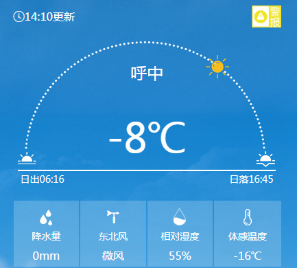 温差超40℃！今日我国南北方冷热对比明显，一边寒冬一边盛夏