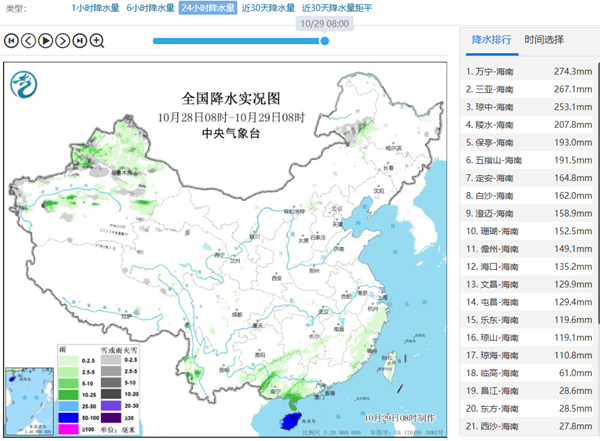 雨势猛烈！海南领跑全国降水榜，今天强降雨持续，局部地区仍有特大暴雨