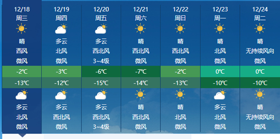张家口未来7天天气预报