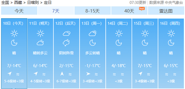 西藏定日县将现明显降温过程