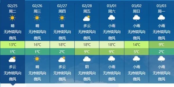 西安未来三天晴暖在线