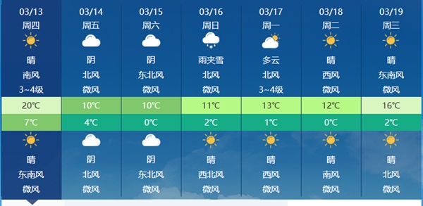 qxtx