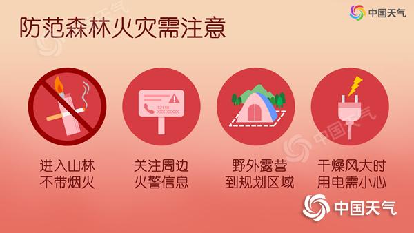 森林防火注意事项