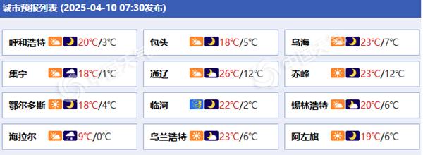 内蒙古各城市预报