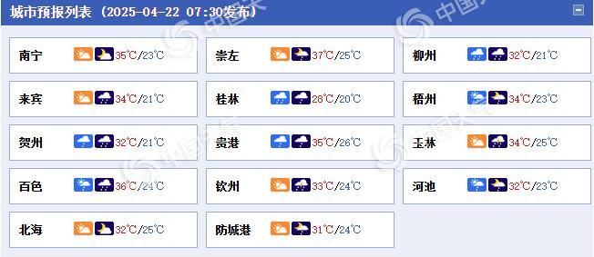 广西各城市天气预报