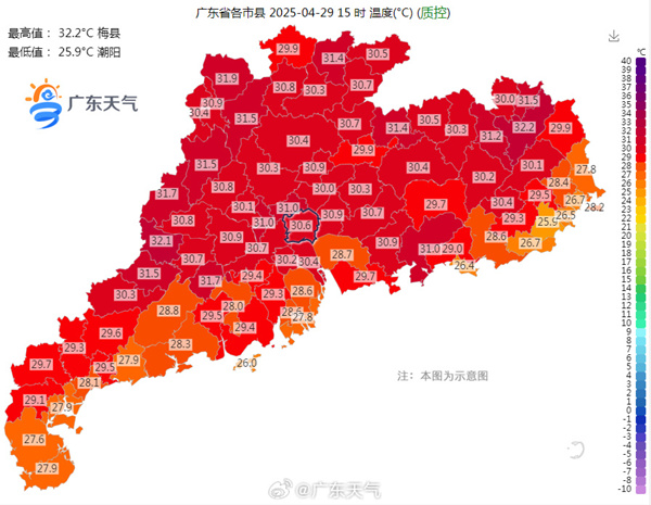 广东大部今天最高气温超过30℃