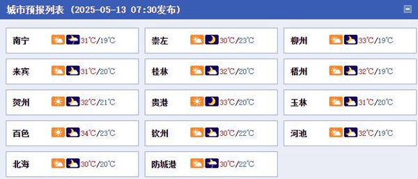 今天广西各城市预报