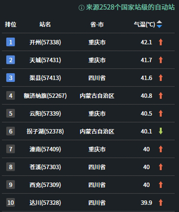 qxtx