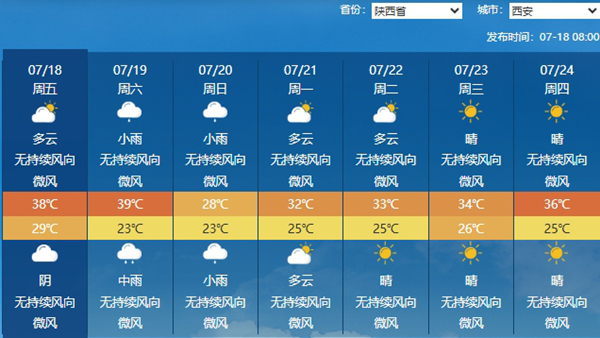 未来七天西安天气预报