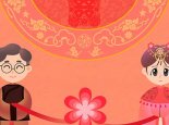 古代夫妻之间的称呼