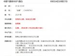 2021年14号台风最新消息路径图 第14号台风“灿都”未来走势图预测