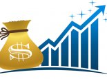 最低年化利率是什么意思