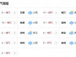 江苏淮河以南阴雨局地大雨 明日淮北气温仅4℃上下