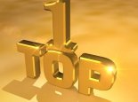 福布斯2021全球最佳雇主榜：华为位列大中华企业第一