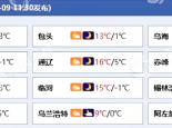 冷空气来袭！周末内蒙古雨雪天气增多 部分地区气温降幅超8℃