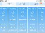 西藏定日县未来三天气温较低 12日至14日将有弱降雪和降温过程