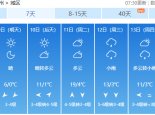 7个大城市今晨气温创新低 上海杭州等多地将度过今冬最冷白天