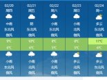 雨雨雨！江西未来五天持续阴雨模式 南昌等地雨水天天见