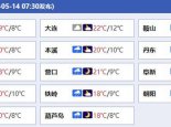 辽宁今日降雨连连并伴强对流 沈阳鞍山等地需防雷暴大风或冰雹
