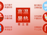 华北黄淮等地将进入晴热高温模式 北京天津或迎今年首个35℃