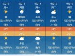 山东未来一周仍有持续性高温 济南等地最高温可超37℃