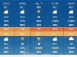 河北将现成片高温 石家庄本周后半段炎热升级最高温可超37℃