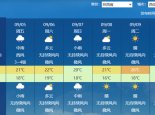 秋雨添凉！未来三天陕西有大到暴雨 西安等地最高温仅20℃出头