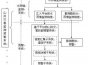 详解“山洪灾害监测预警系统” 感兴趣你就看过来
